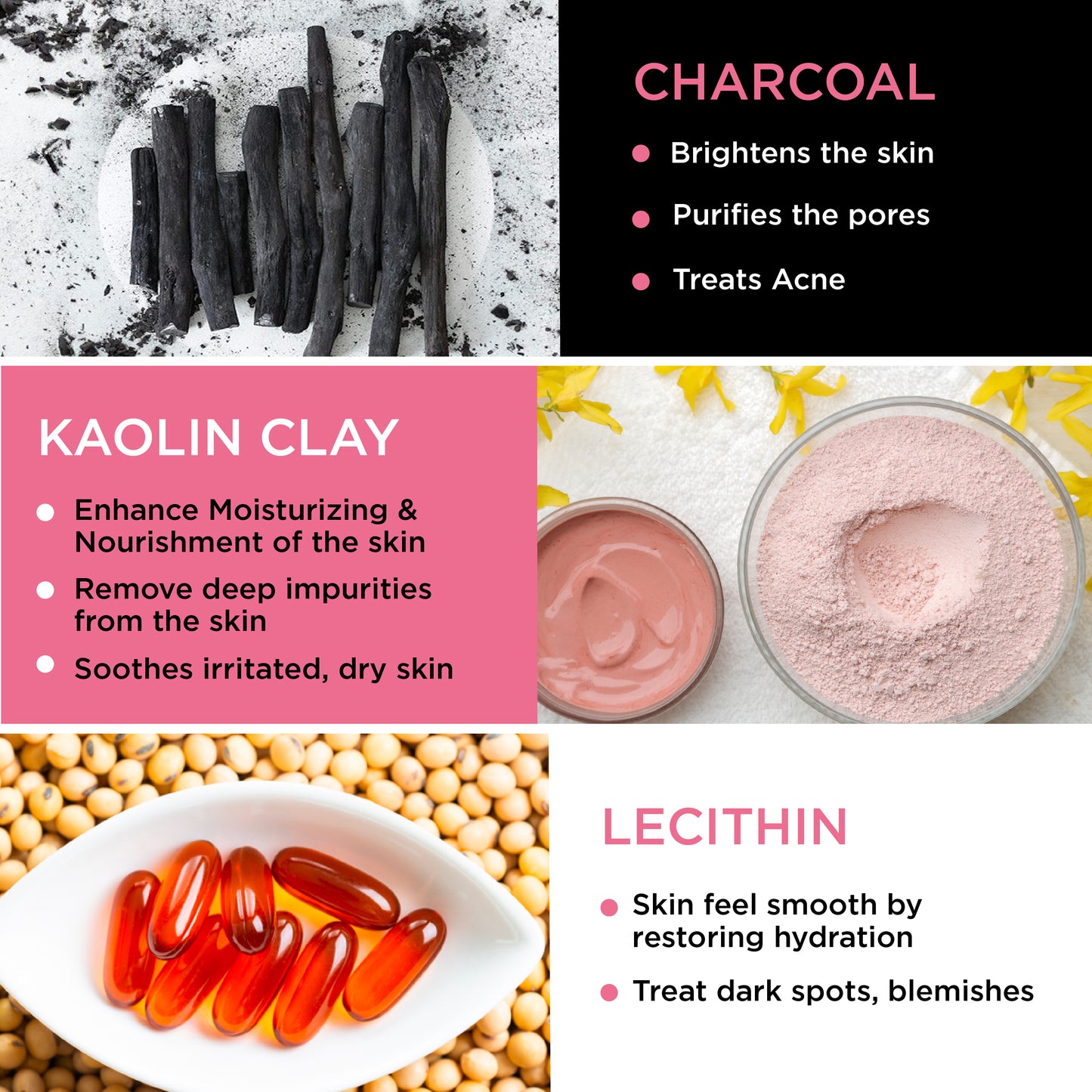 Charcoal Detox Mask