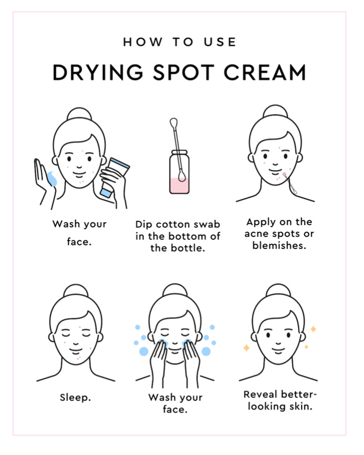 The Spot Cream
