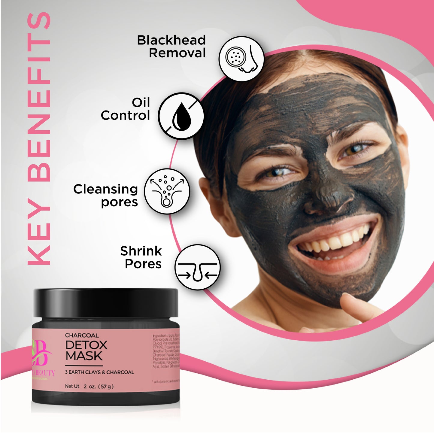Charcoal Detox Mask